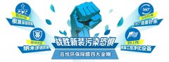 室內(nèi)空氣甲醛含量標(biāo)準(zhǔn)是多少？佛山專業(yè)清除甲醛公司哪家專業(yè)